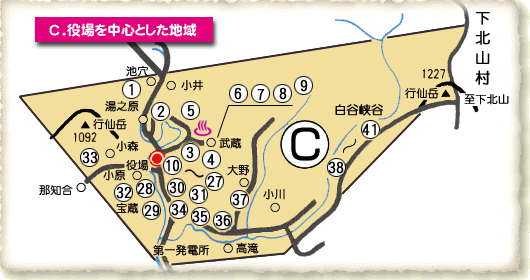 役場を中心とした地域