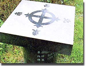 方位盤