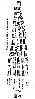 図21