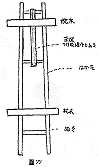 図22