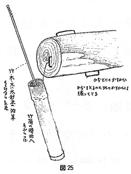 図25