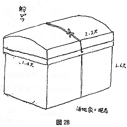 図28