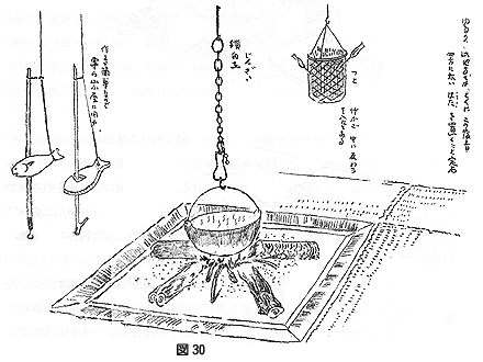 図30
