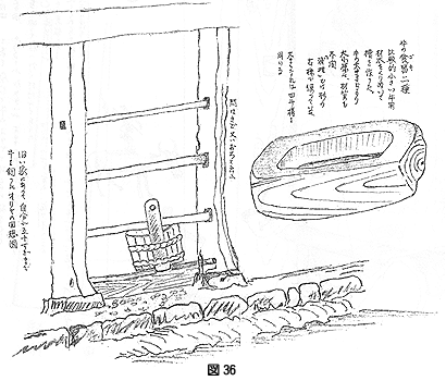 図36