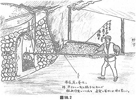 図59